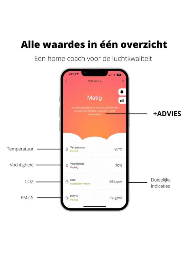 AGUAQ1-CO2METER-LUCHTKWALITEIT